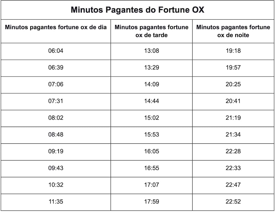 betano com login
